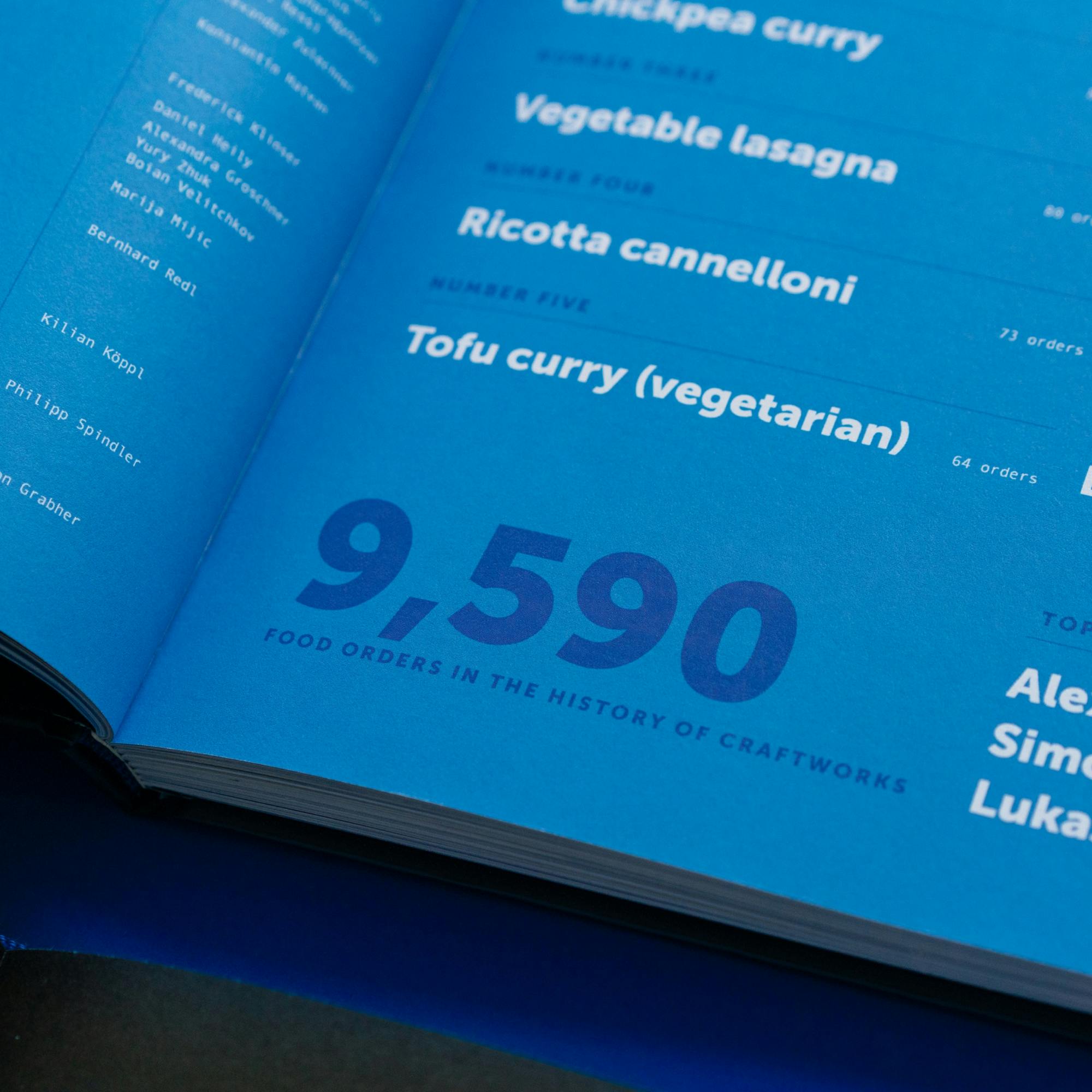 Detailaufnahme: Total Food Orders in the History of craftworks, 9.590 © goodmatters